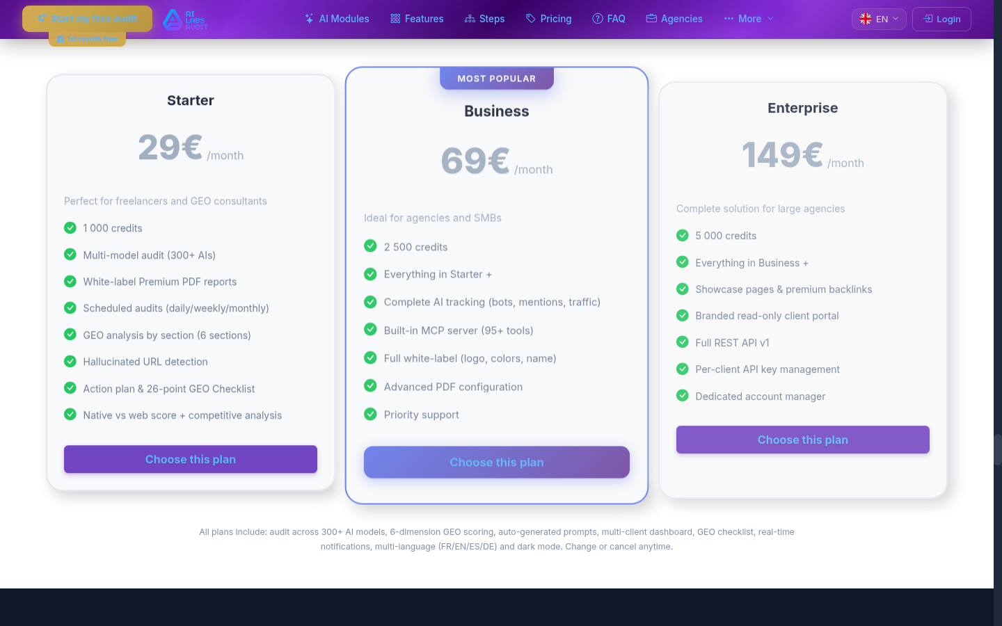 MCP-Integrationsuebersicht mit Kundenerstellung aus Claude Desktop